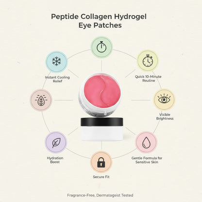 Peptide Hydrogel Eye Patches